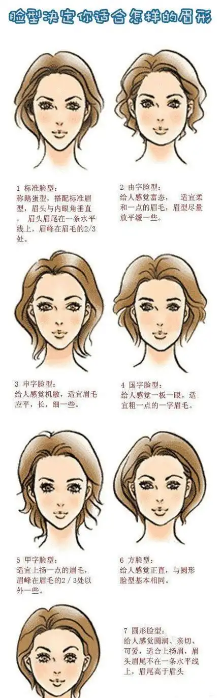 画眉毛一方面要看脸型来设定眉形,另一方面要根据自己的发色来挑选