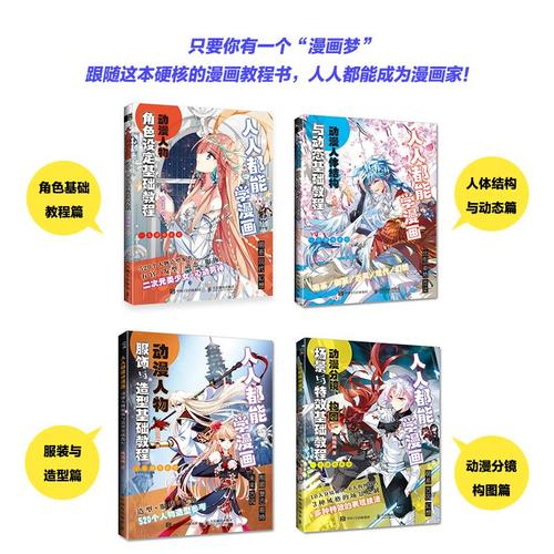 人人都能学漫画 动漫人物五官与发型绘制基础教程