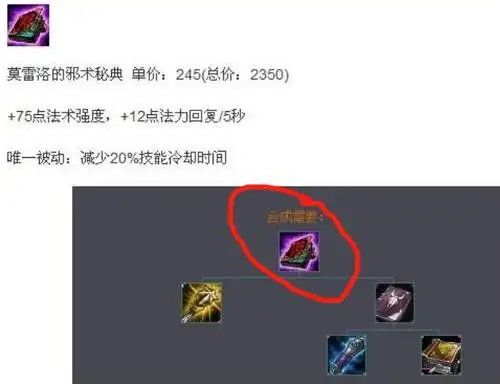 为什么莫雷洛秘典叫做鬼书?lol老玩家:因为装备上刻着一个汉字