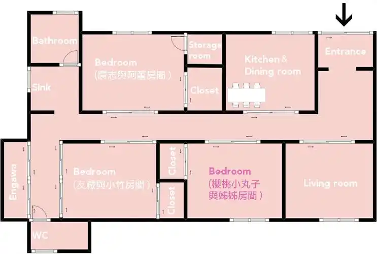 你知道这是哪些卡通人物的家吗5大格局技巧就藏在漫画里