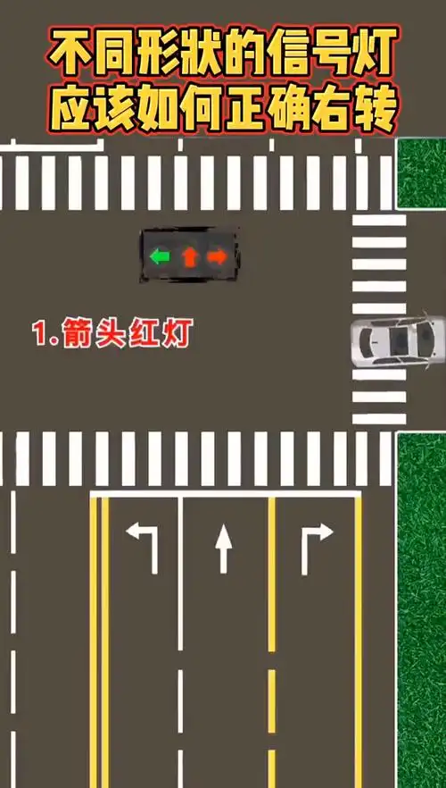 交通安全最重要右转弯的正确打开方式