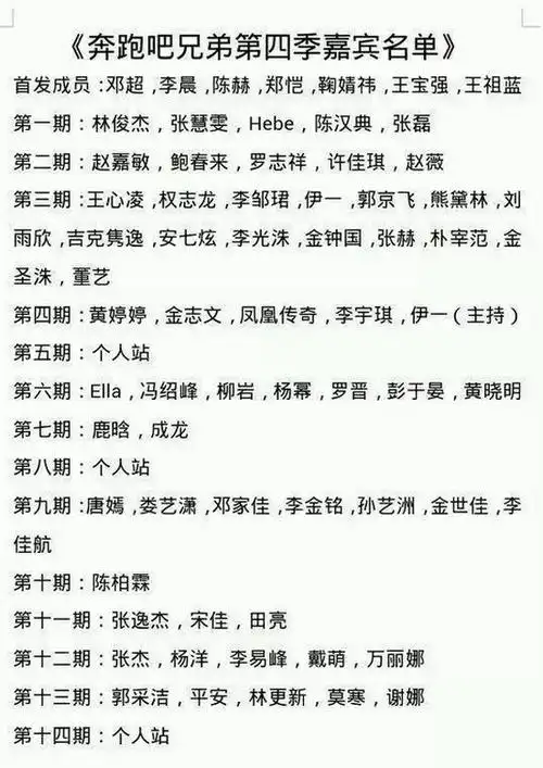 奔跑吧兄弟第四季名单_angelababy因怀孕退出"跑男"