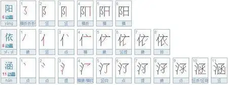 阳依涵共有多少笔画