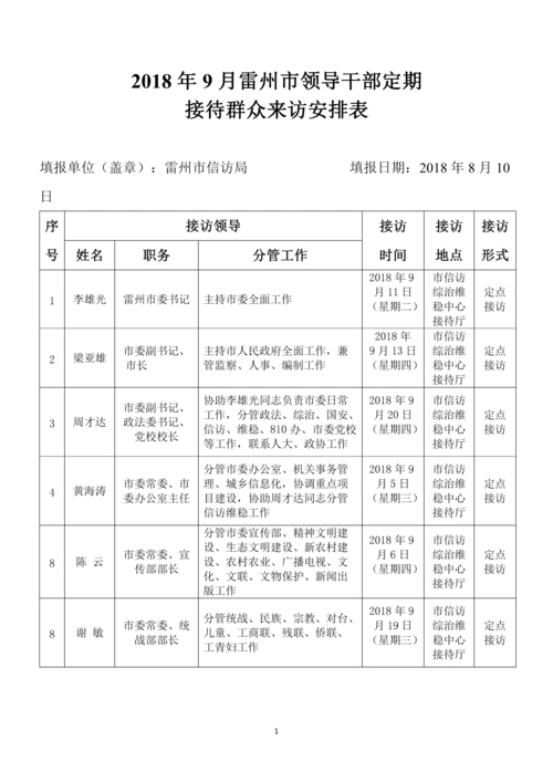 2018年9月雷州市领导干部定期接待群众来访安排表