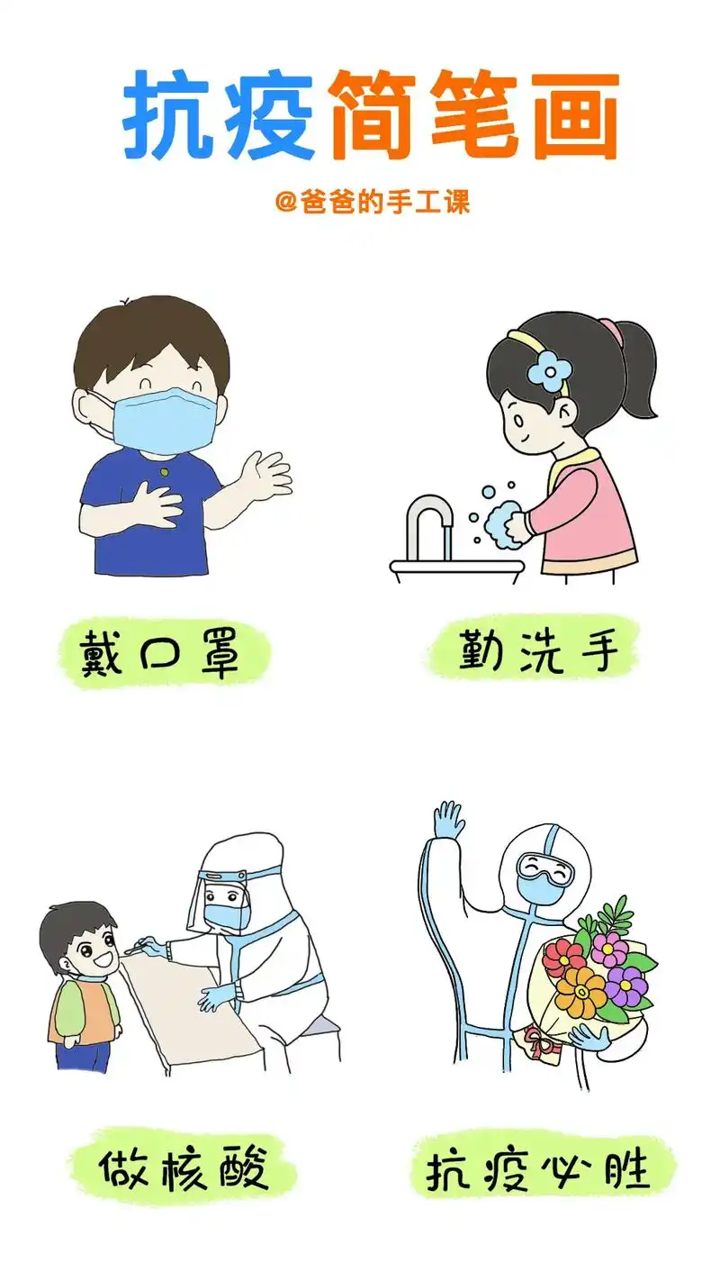 抗疫简笔画教程~简单好看又好画哦~抗疫简笔画,戴口罩简笔画, - 抖音