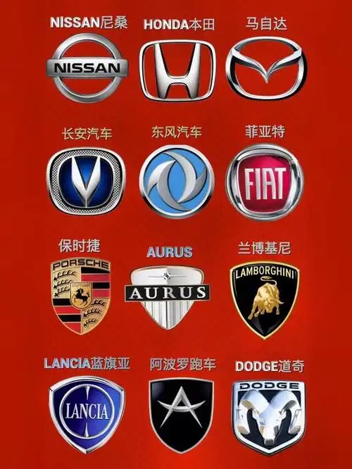 常见汽车车标大全