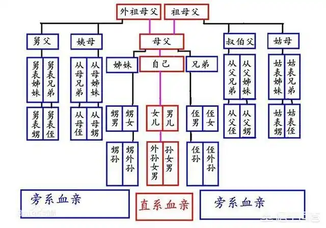 【关于毕业随笔】我们的故事依旧很长