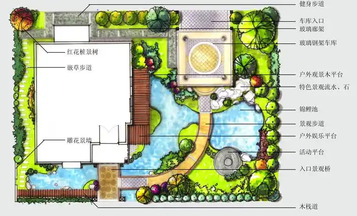 景观设计别墅 别墅景观设计cad 私家别墅景观设计 别墅庭院景观设计