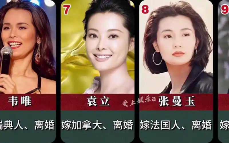 被老外抛弃的,12位女明星!