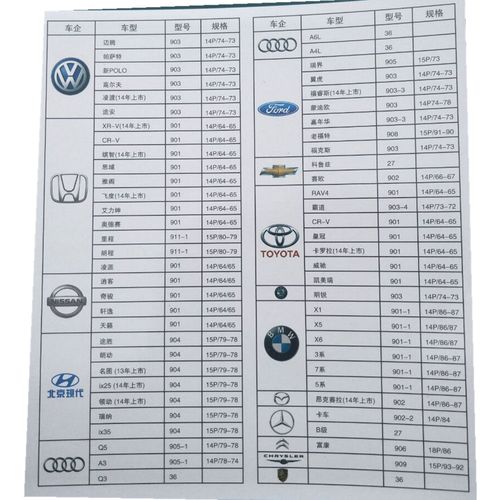 钢制滤芯帽式扳手汽保维修机油碗型滤清器拆装机油格903扳手工具