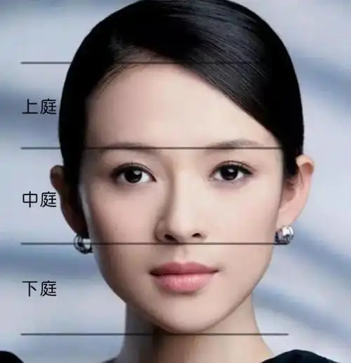 三庭五眼光影美学之下庭