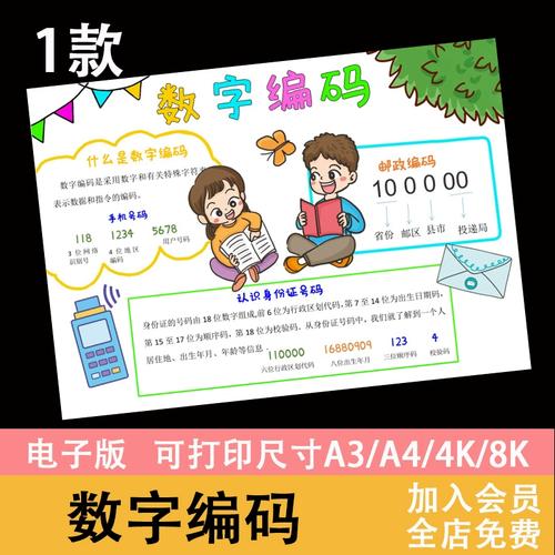 数字编码手抄报小报模板三年级神奇的数字编码电子版小学生数学