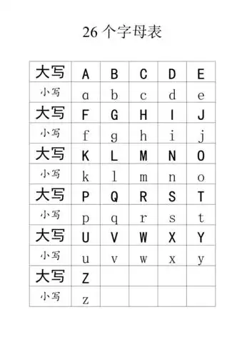 26个大写字母表