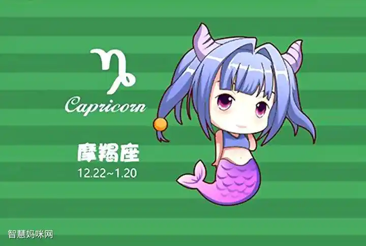 摩羯座卡通人物简笔画画法步骤