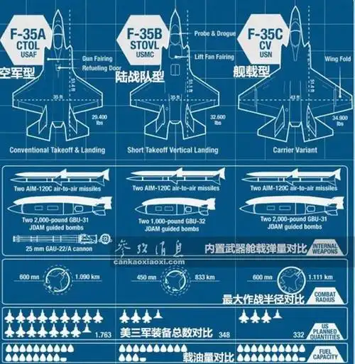 2019年10月13日,4架英国皇家海军f-35b战斗机在"伊丽莎白女王"号航母