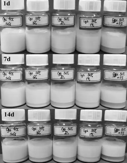 一种茶多酚纳米粒子稳定的皮克林乳液及其制备方法