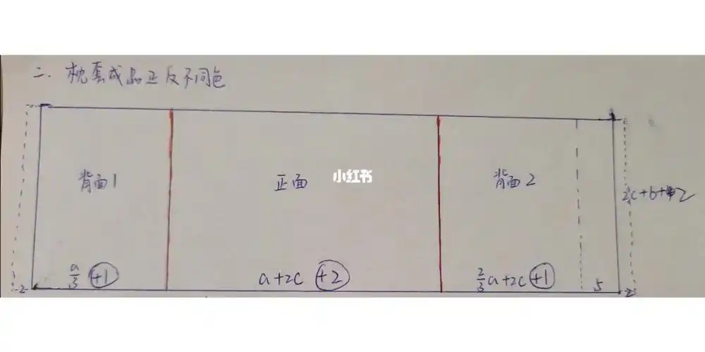 枕头套裁剪尺寸自留