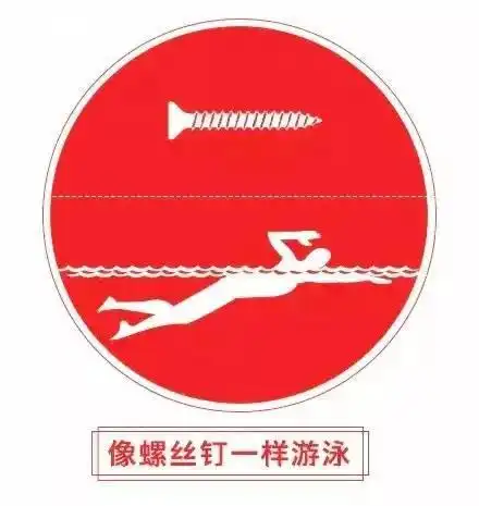 比如蝶泳的腿部动作,自由泳的踢腿,都是由核心肌群参与的动力链完成.