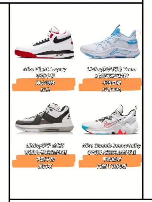 精选篮球鞋大全