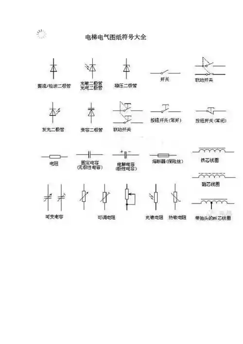 电梯电气图形符号大全