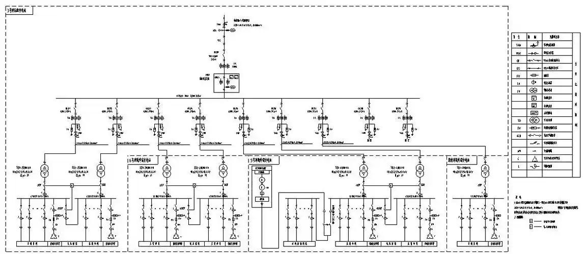 烟台某厂区项目[电气施工图]-建筑电气施工图-筑龙电气工程论坛