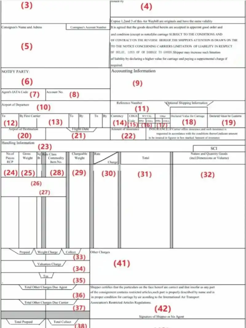教你如何看懂空运提单7615建议收藏95 7615761576