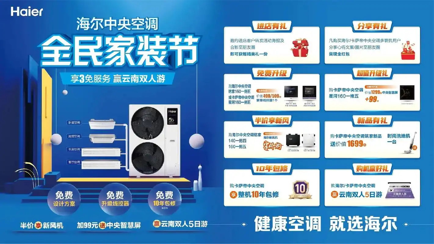 海尔中央空调全民家装节 97火爆来袭 钜惠江淮 05一年一 - 抖音