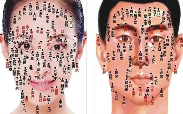 传统痣相解析:痣长在什么地方最好最幸运?