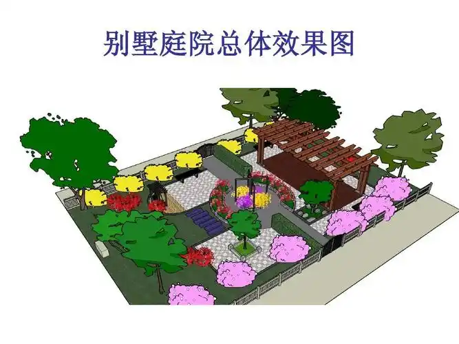 别墅庭院景观设计ppt