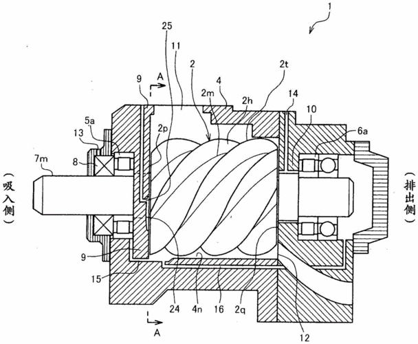 螺杆式压缩机制造技术,螺杆式压缩机结构图专利_技高网