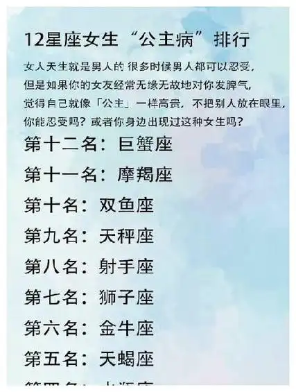 星座是谁研究出来的 星座是谁研究出来的依据是什么