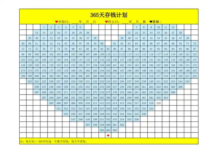 彩色365天存钱心形钻石计划表