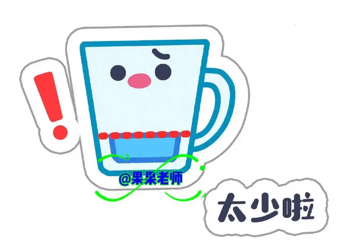 幼儿园喝水区环创素材 培养幼儿喝水习惯 电子版可打印