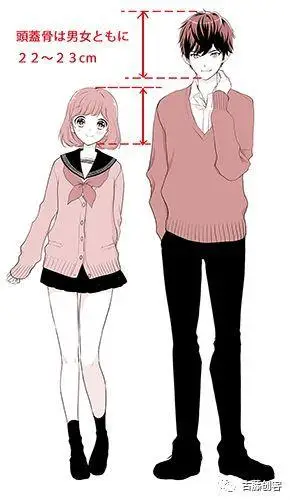 情侣男女最萌身高差简笔画简单好看的人物简笔画超甜情侣简笔画情侣简