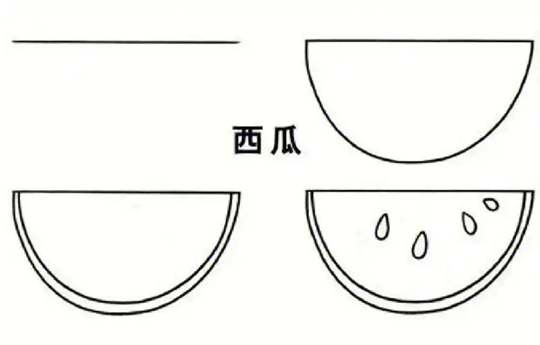 简笔画教程  #简笔画  #幼教资源分享  #幼儿园  #幼师