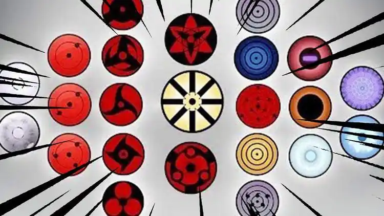 火影忍者:不同忍者能力太强的眼睛!你认为哪个眼睛更胜一筹?