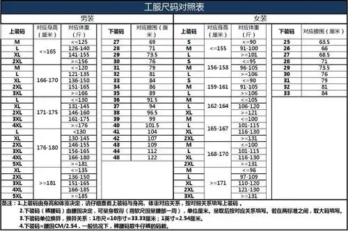 对应腰围(厘 对应身高 对应体重 下装码 上装码 下装码 对应腰围(厘米