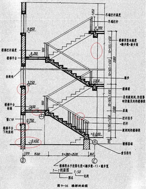 你可能喜欢 住宅楼梯 楼梯算量表格 楼梯大样图集 楼梯平面剖面画法