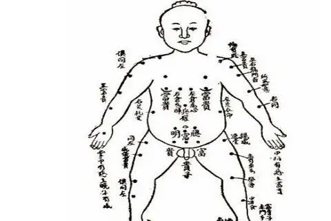 痣相算命男人私处长痣好不好