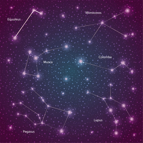 处女男和天秤女配对 与天秤无缘无份的三大星座 - 星座运势 - 风水