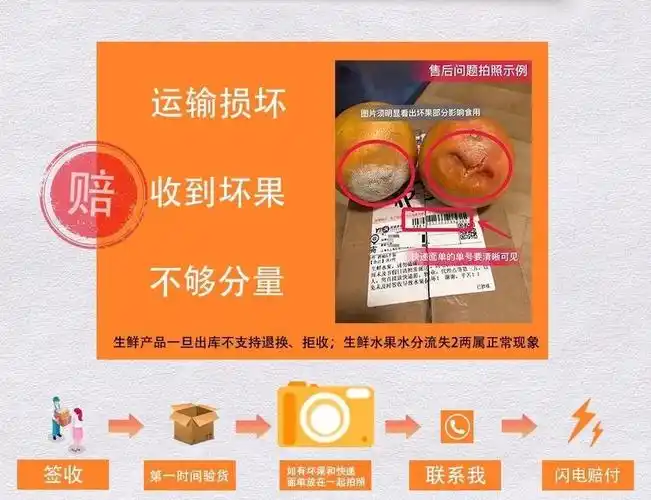 坏果包赔,售后无忧