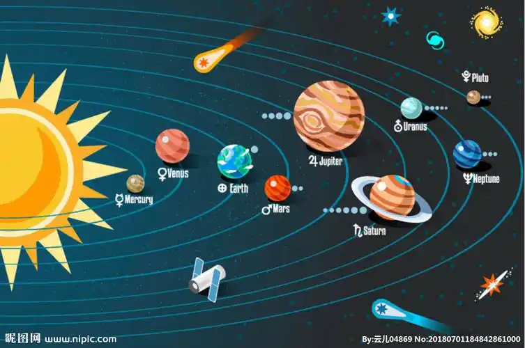宇宙行星矢量图片