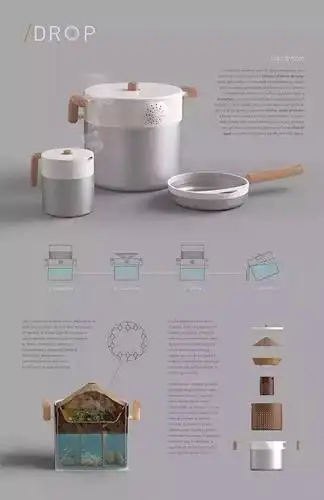 参考| 优秀的产品排版会说话(组图)