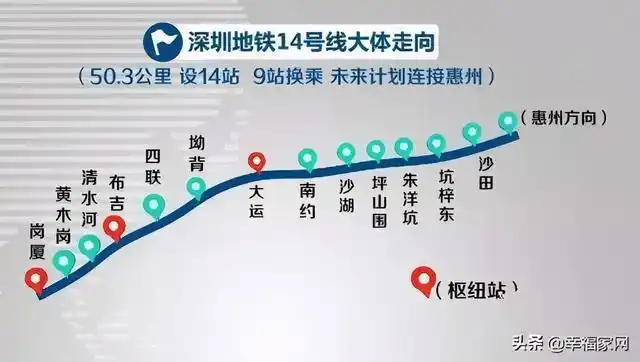 惠州南站和沙田地铁站有什么区别?|深惠_网易订阅