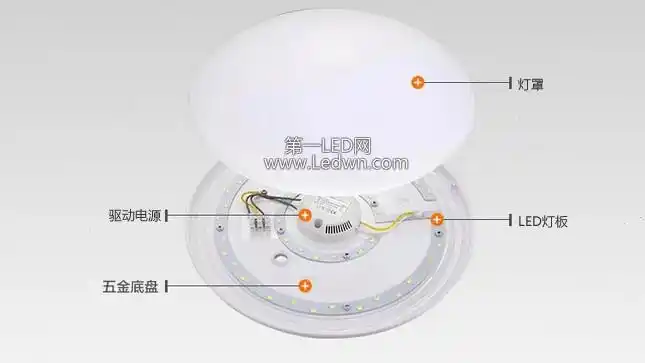 【灯具维修篇】led吸顶灯坏了怎么办 怎么修?