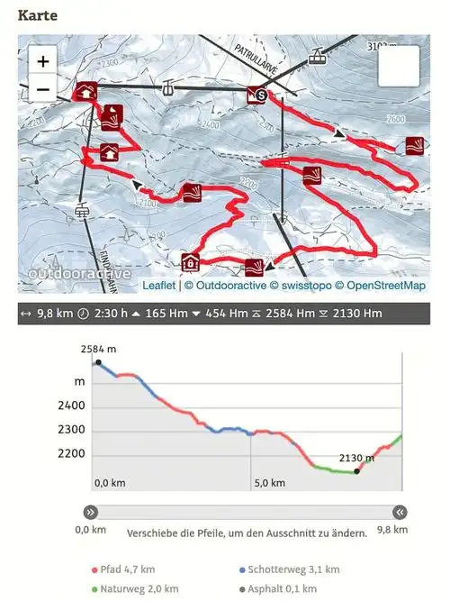 深秋采尔马特五湖徒步新路线攻略