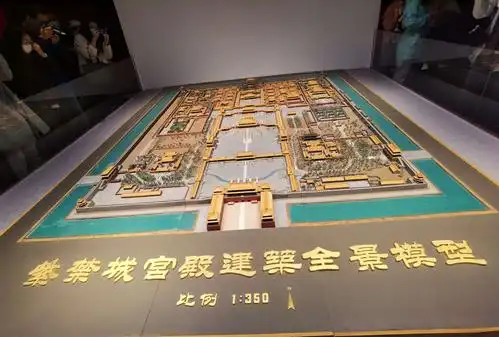 紫禁城宫殿建筑全景模型