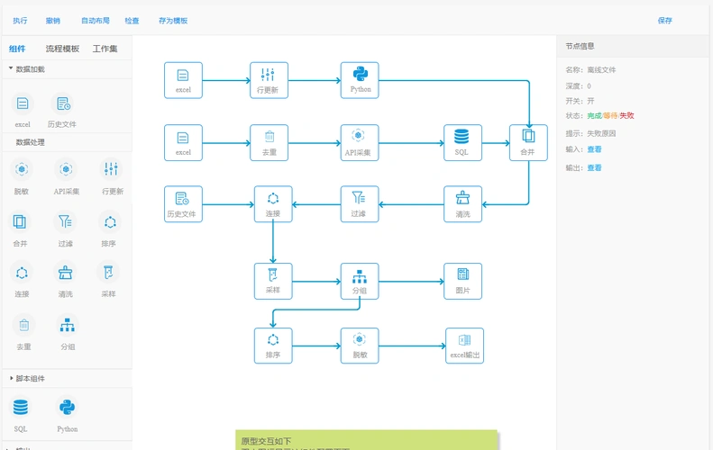 数据分析系统原型
