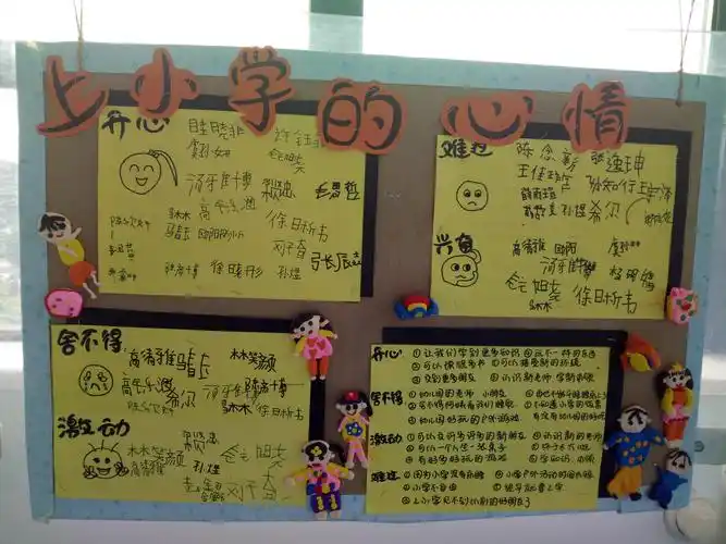 主题活动主题墙园本课程