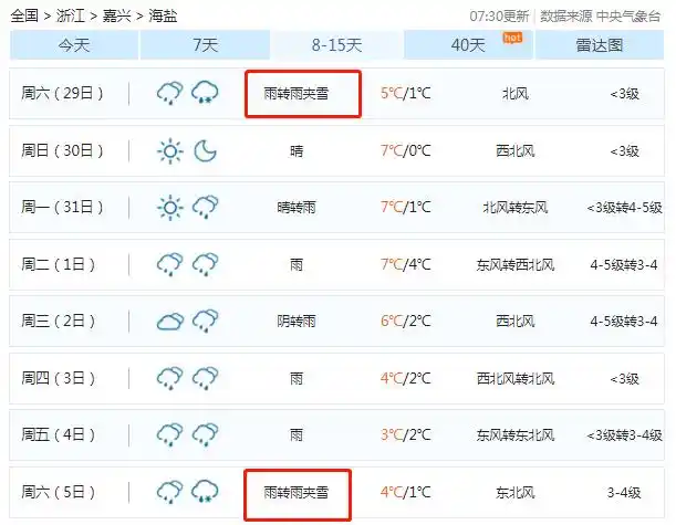 海盐人的春节要泡汤即将开启雨水模式还要下雪